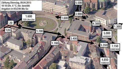 Luft in Grlitz der Verkehr verkehrt?