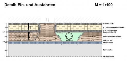 Bautzener Strae: Fertig im Juli 2013